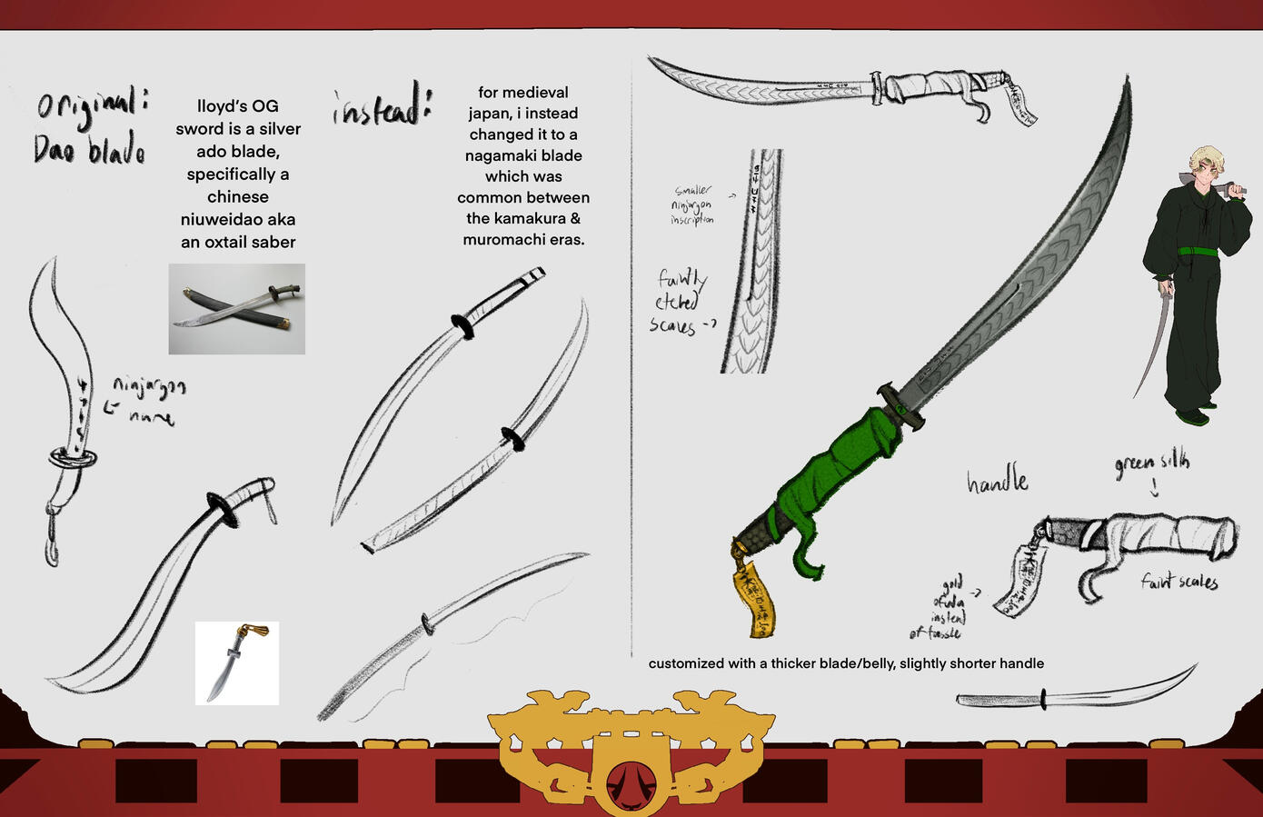 Lloyd Weapon Design