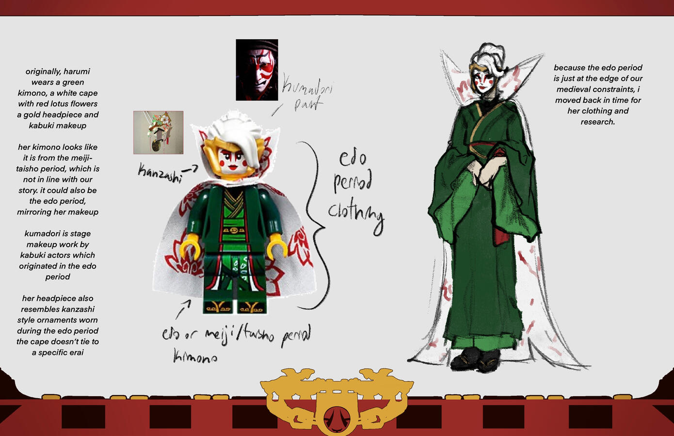 Harumi Outfit Exploration 1