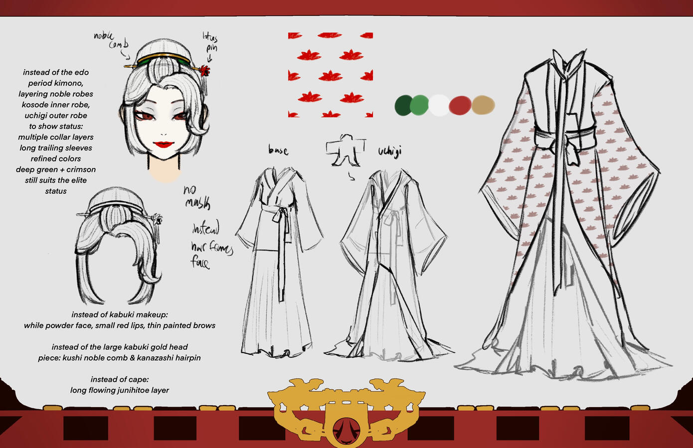 Harumi Outfit Exploration 2