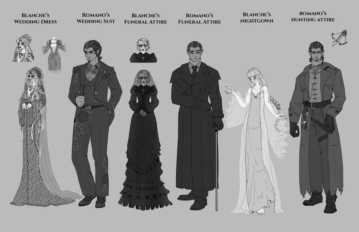 Romano & Blanche Outfit Development